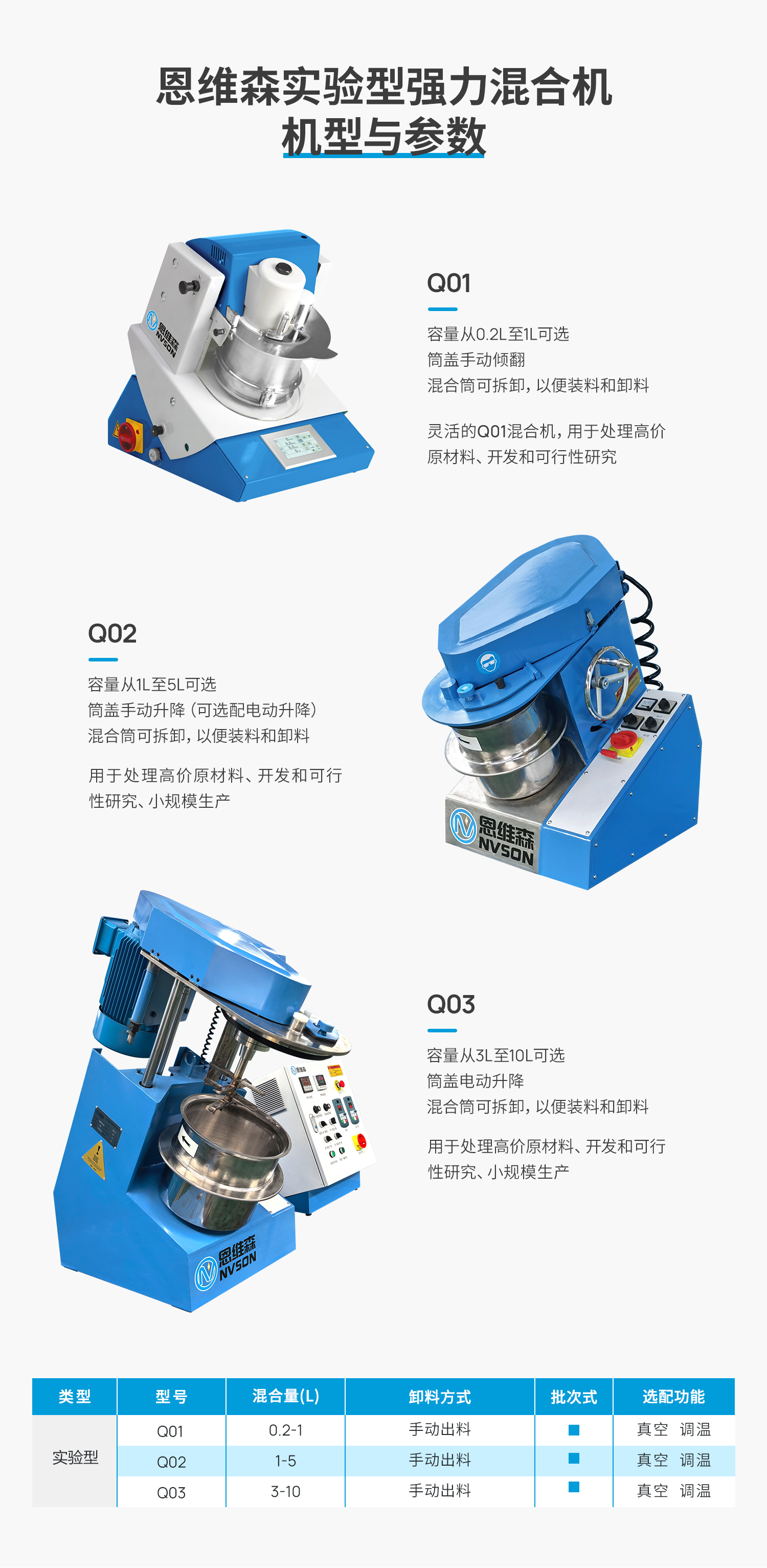 实验型-混合机_04.jpg