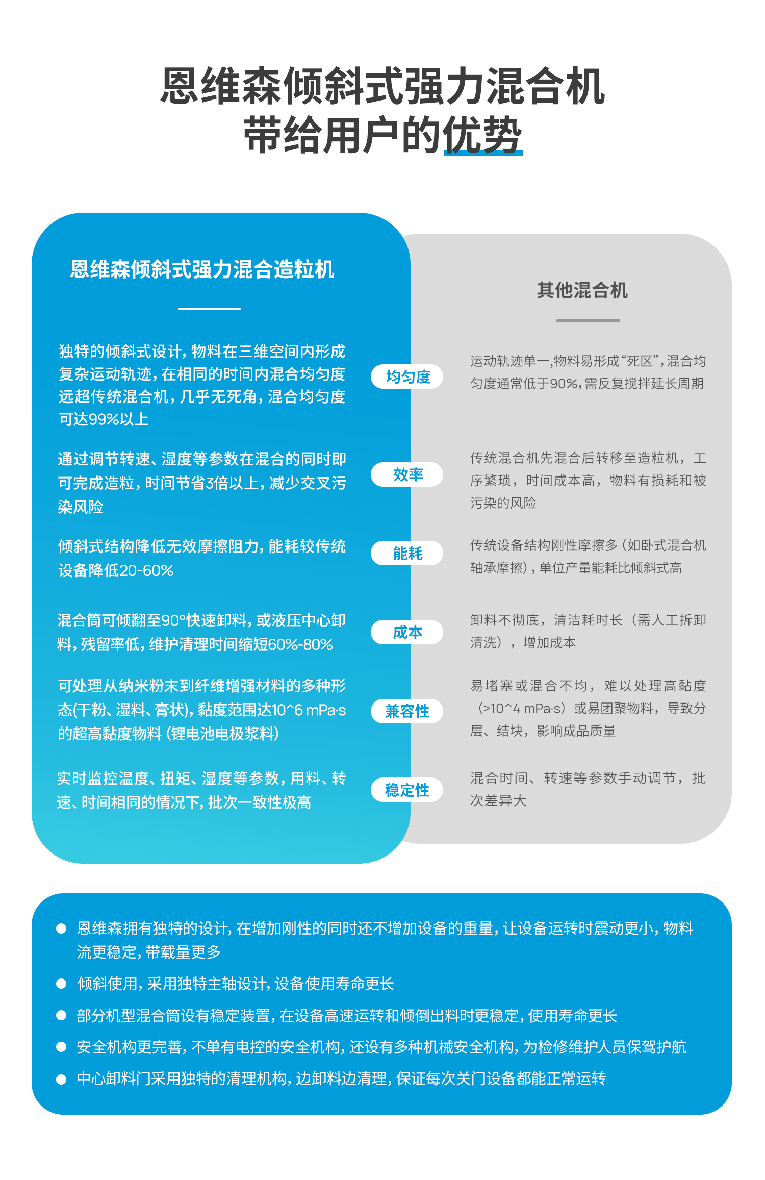 混合机_04.jpg